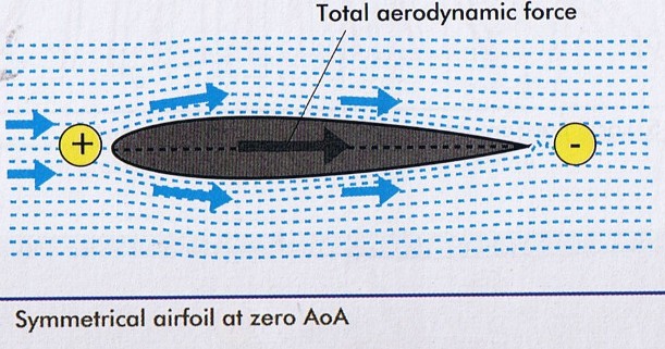 [Immagine: 2012122318946_ala sagomata a inc. zero - forze.jpg]